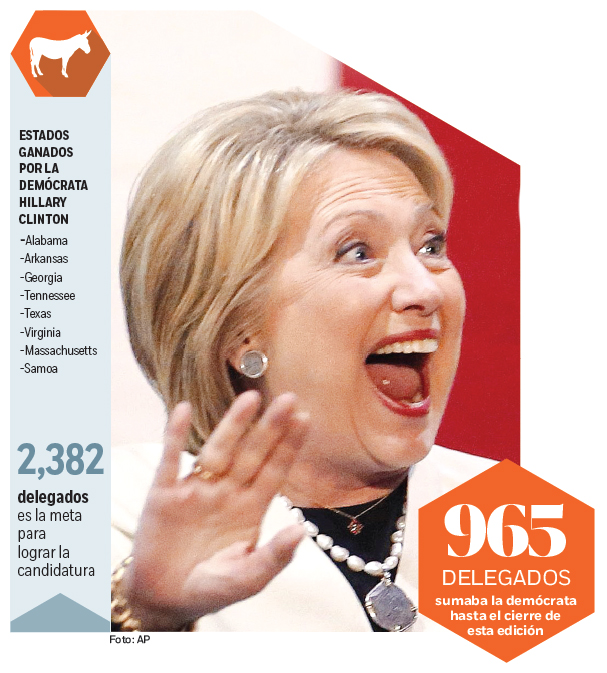 Trump y Clinton encabezan carrera electoral tras Supermartes en EE.UU