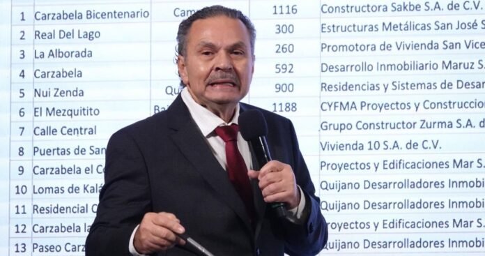 Infonavit en Yucatán repite el viejo esquema de corrupción hoy denunciado por el director General del Infonavit